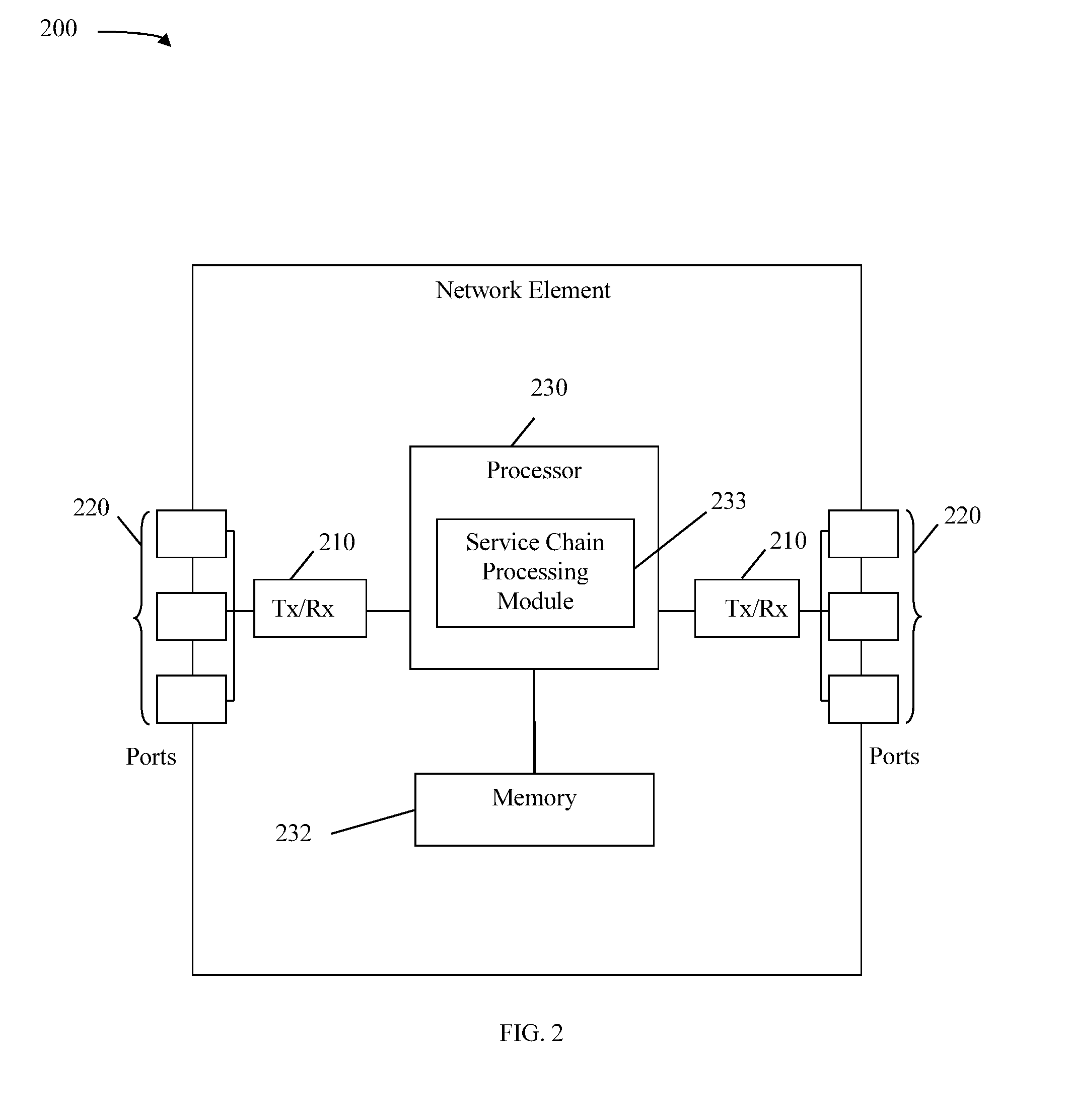 Service Chain Topology Map Construction