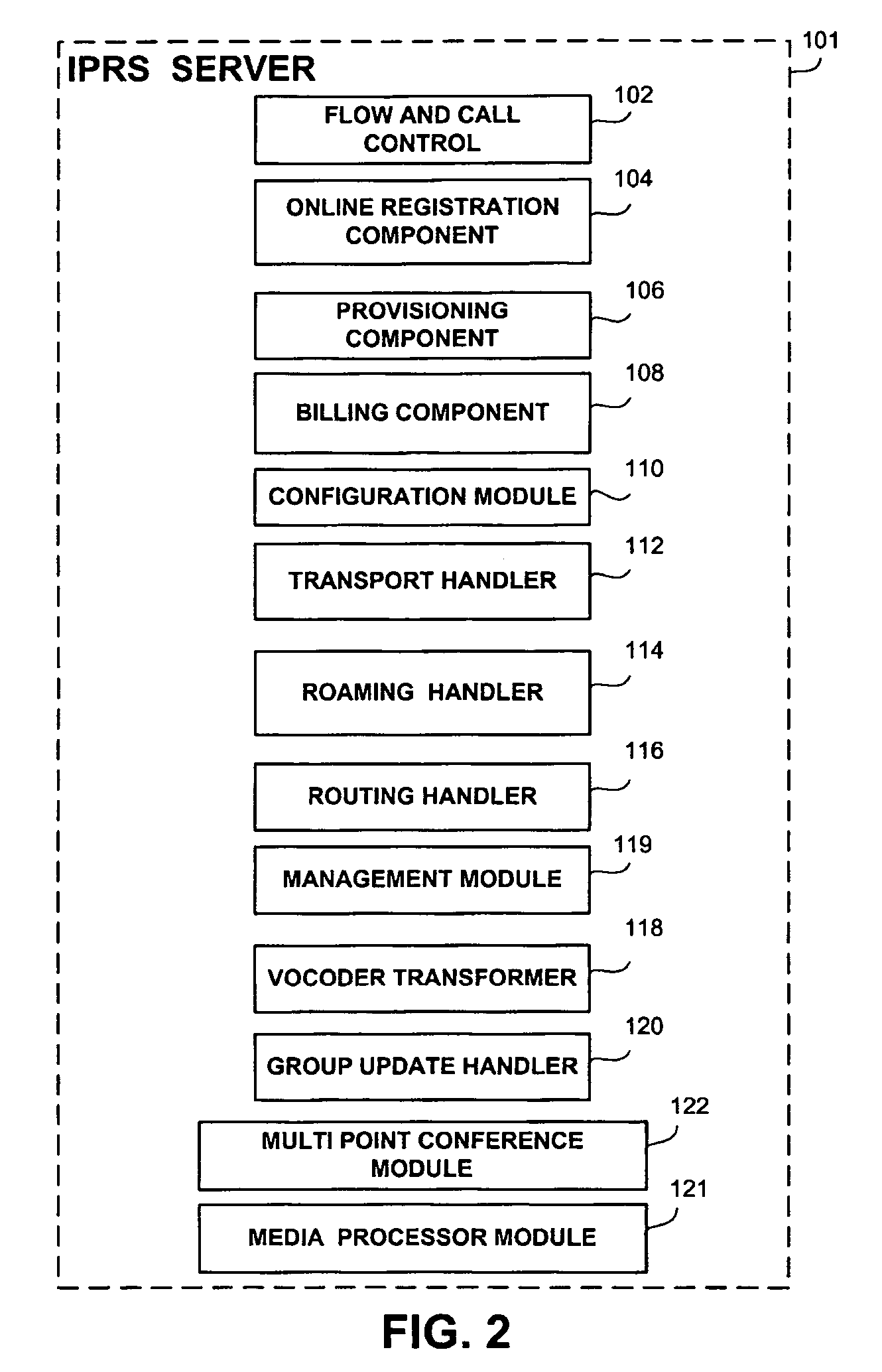 System and method for providing two-way communications network transmissions over internet protocol