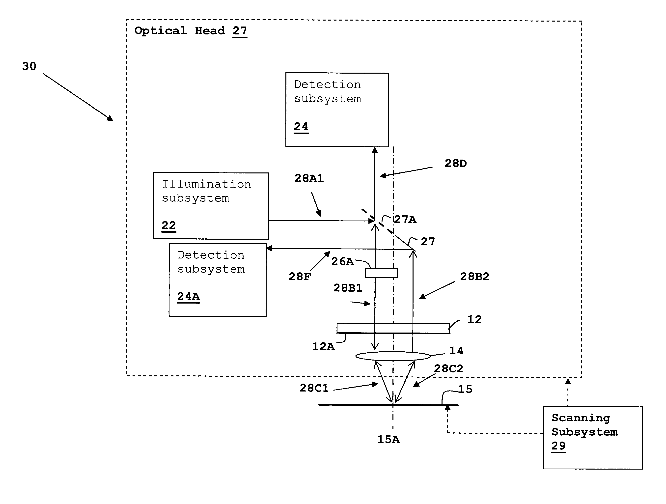 Method and apparatus including in-resonator imaging lens for improving resolution of a resonator-enhanced optical system