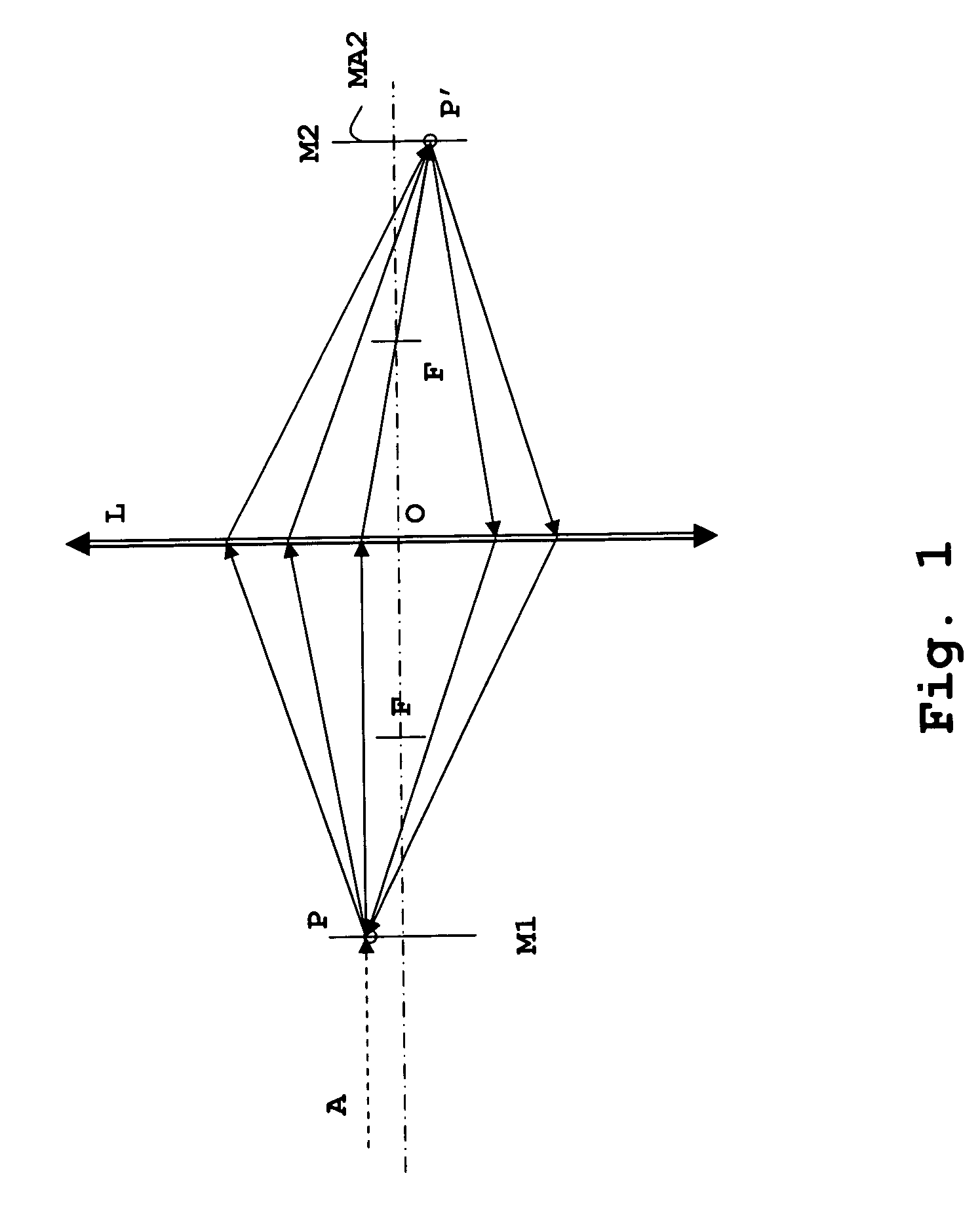 Method and apparatus including in-resonator imaging lens for improving resolution of a resonator-enhanced optical system