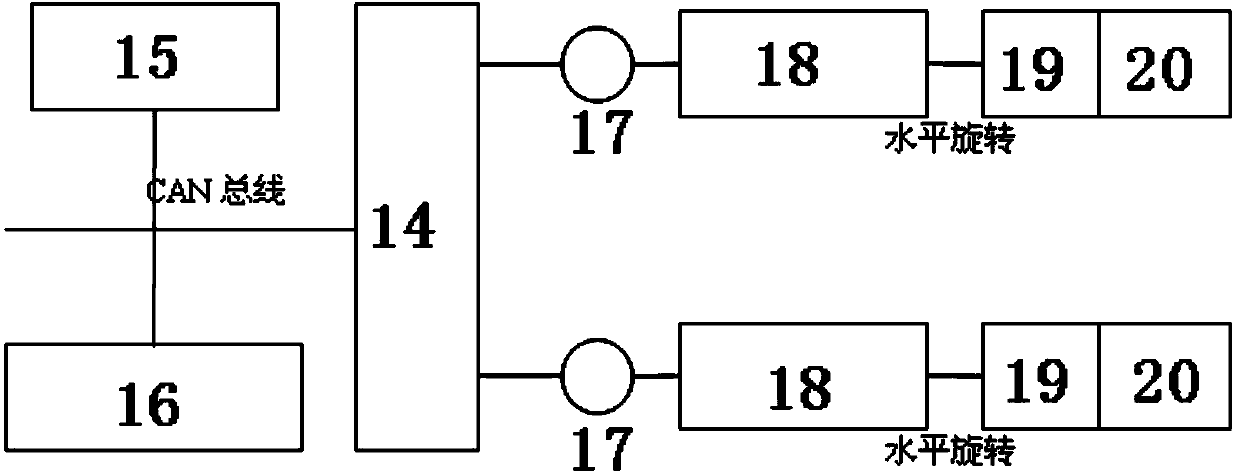 Laser radar detection system based on AFS