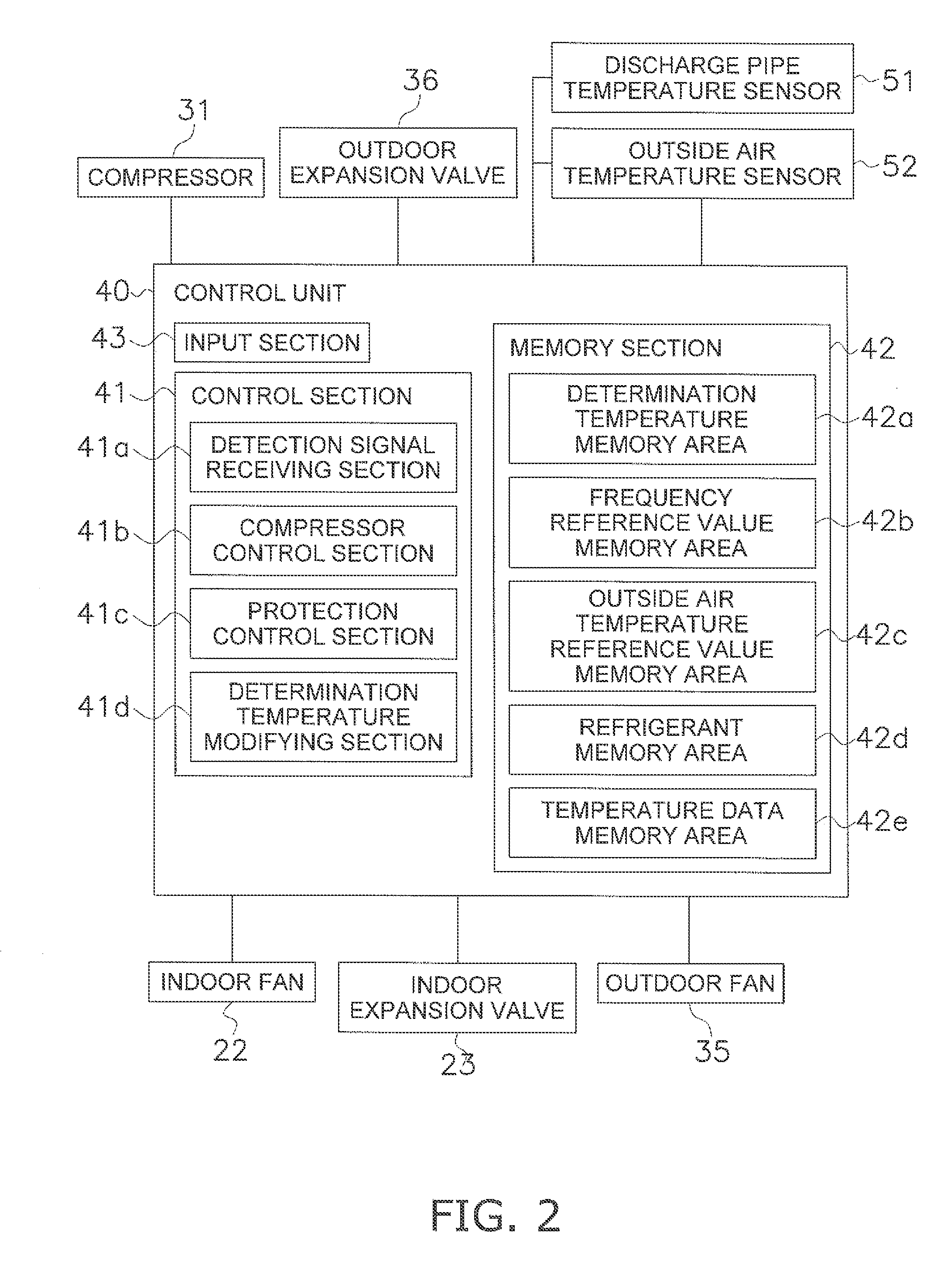 Refrigerating device