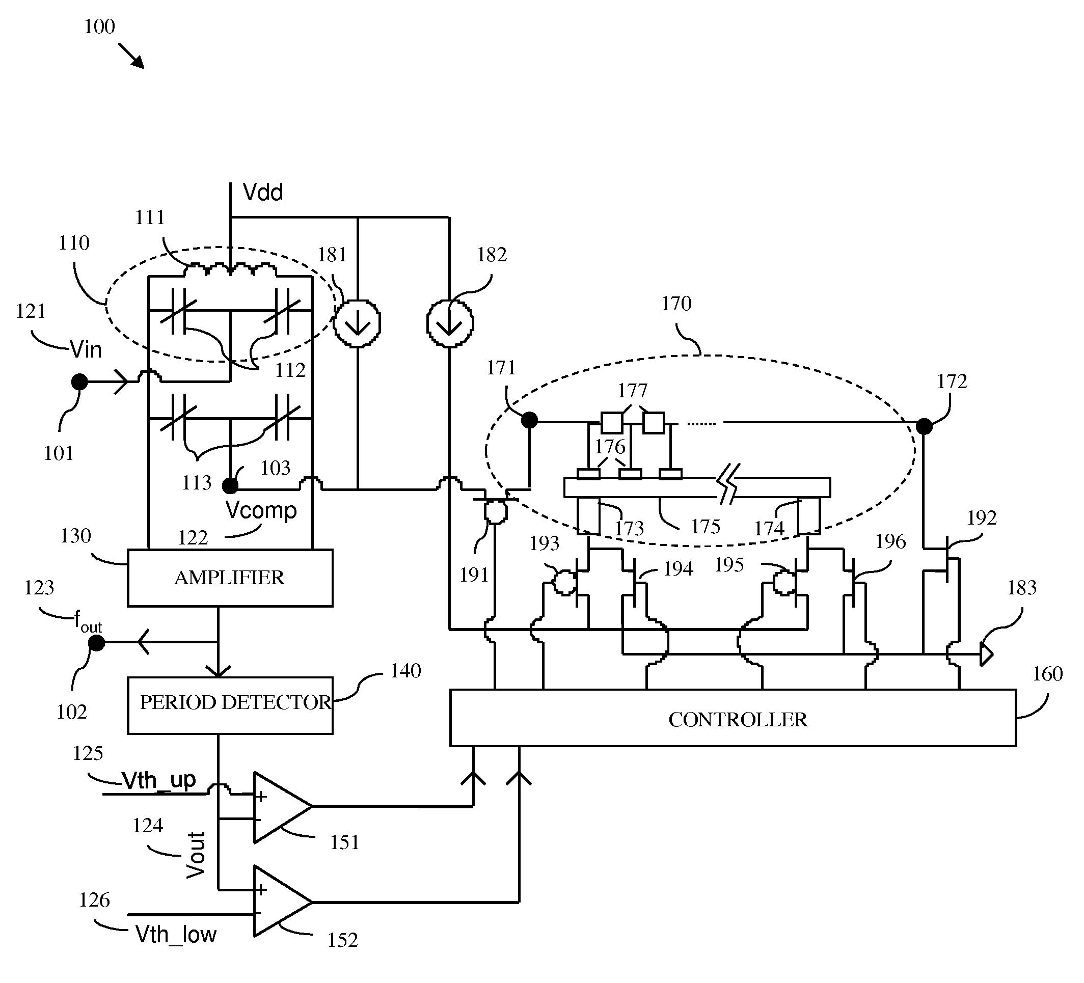 Multiple status e-fuse based non-volatile voltage control oscillator configured for process variation compensation, an associated method and an associated design structure