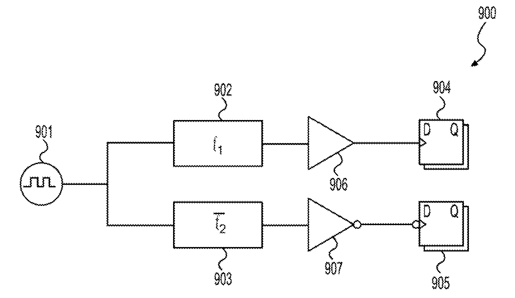 Methods and systems for reducing clock skew in a gated clock tree