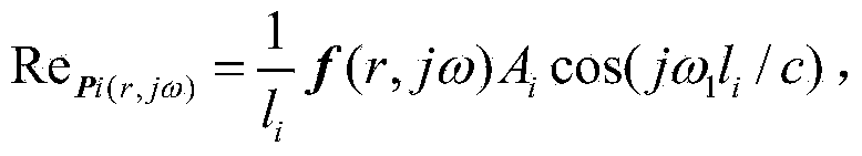 Vector solving method for magnetoacoustic coupling direct problem under sinusoidal excitation