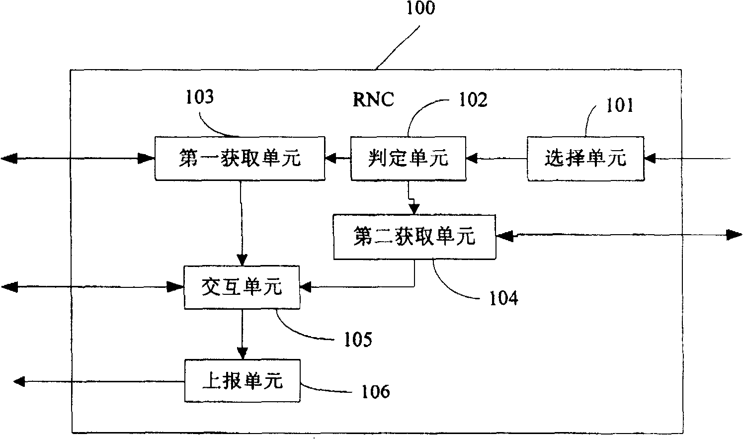 OTDOA positioning method and equipment