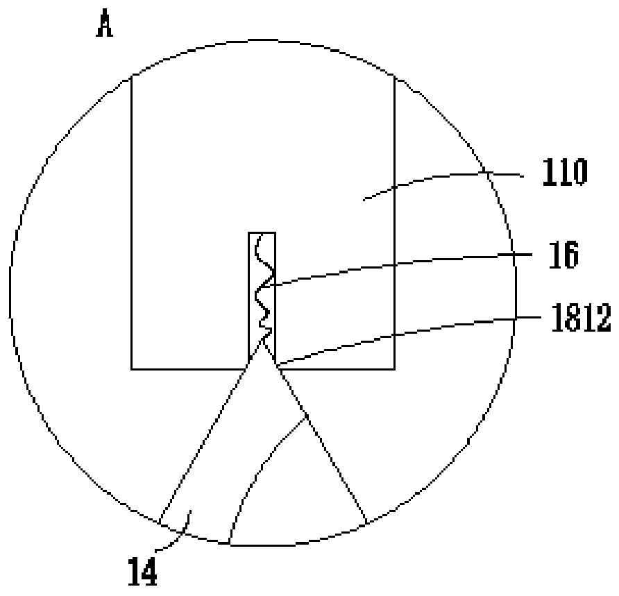 Injection mold capable of finely adjusting glue feeding speed at pouring gates and using method