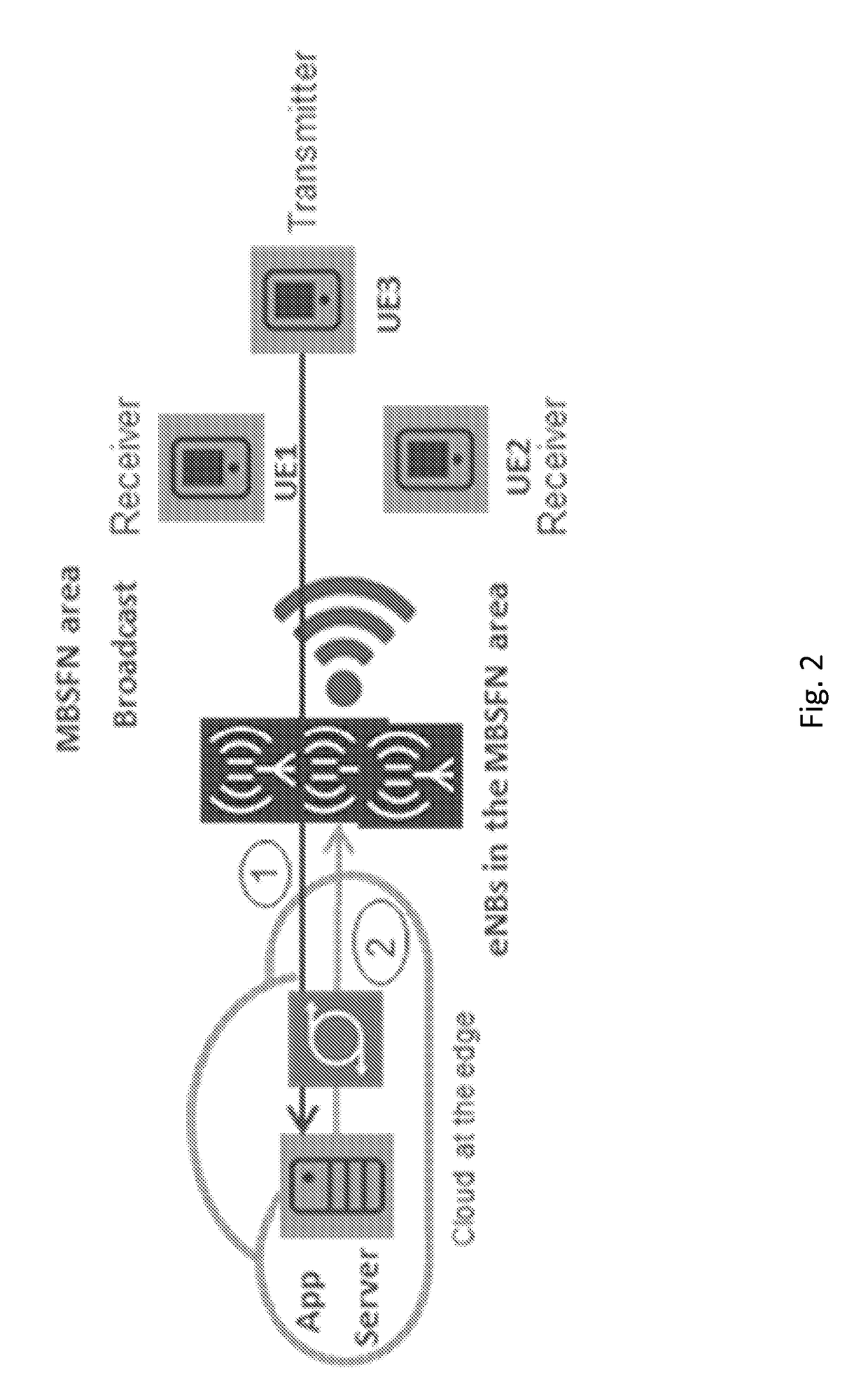 Method and apparatus for supporting vehicle-to-infrastructure or vehicle-to-vehicle services