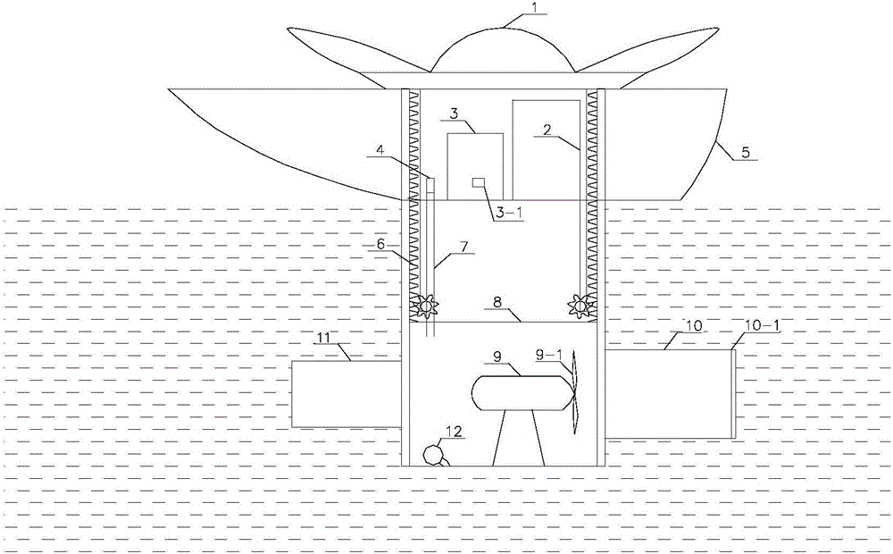 An intelligent accelerated aeration device for water bodies used in urban landscape rivers