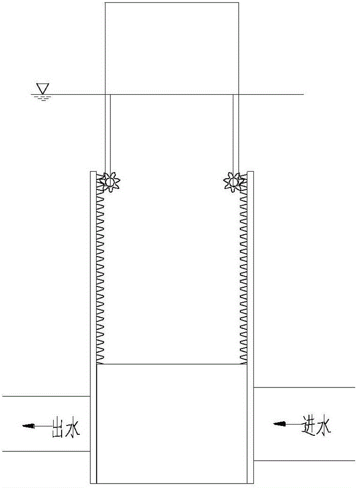 An intelligent accelerated aeration device for water bodies used in urban landscape rivers