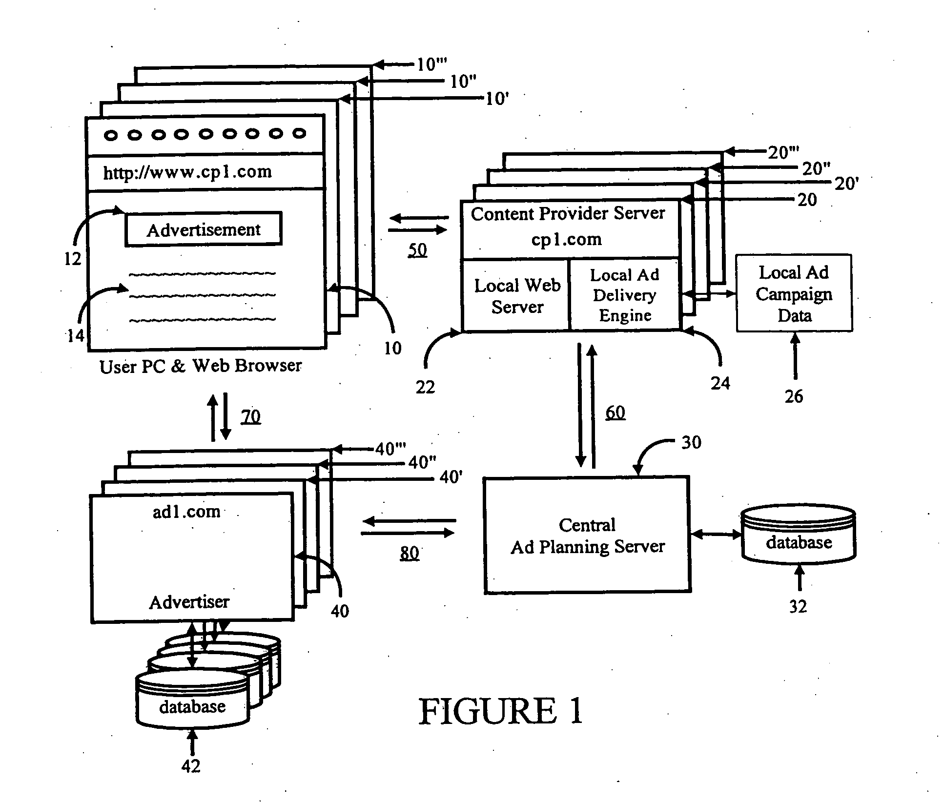 Hybrid network based advertising system and method