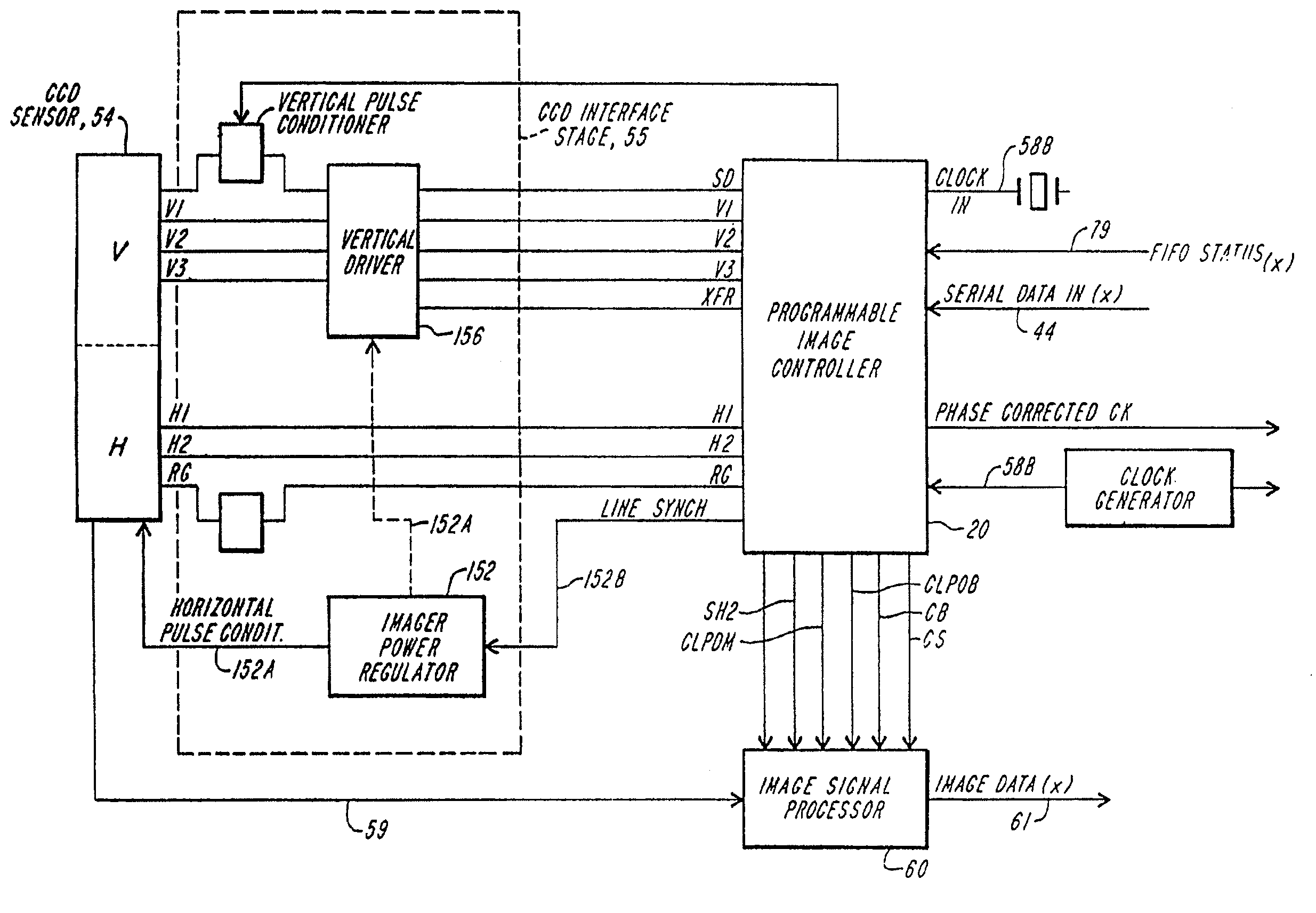 Image acquisition system