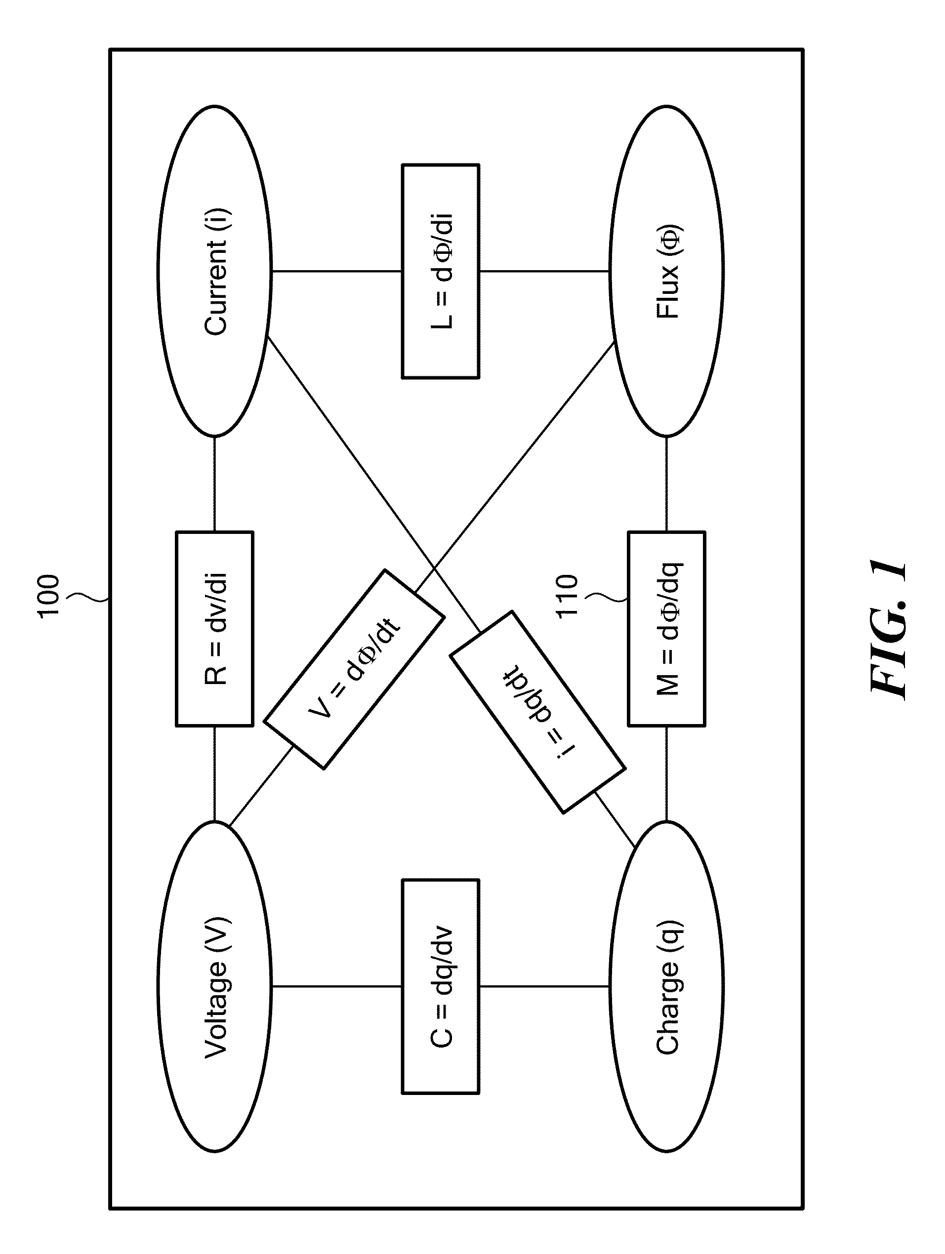 Computation of boolean formulas using sneak paths in crossbar computing