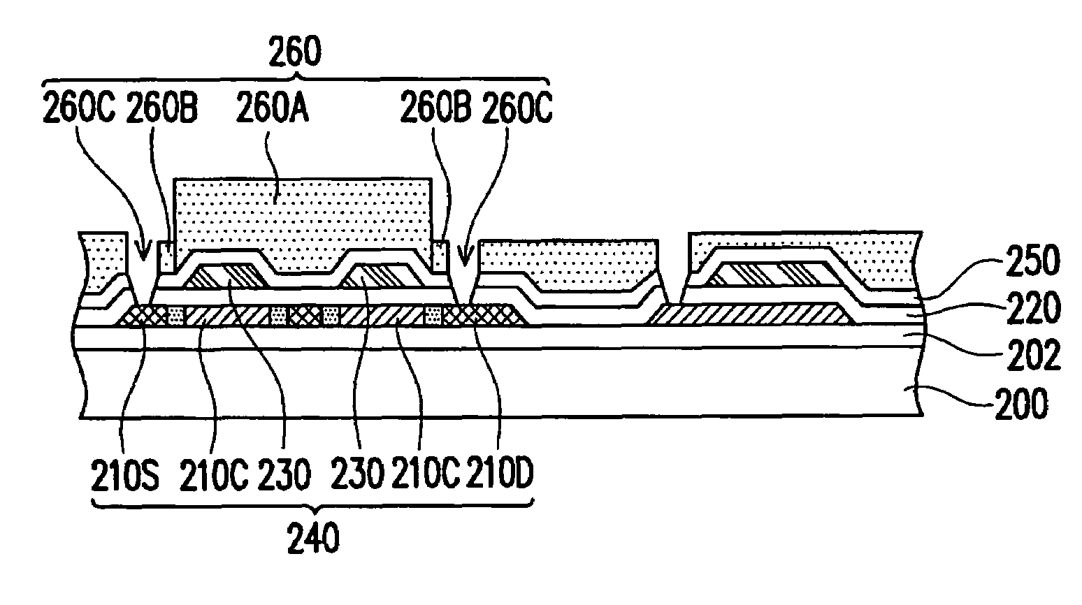 Method for fabricating pixel structure