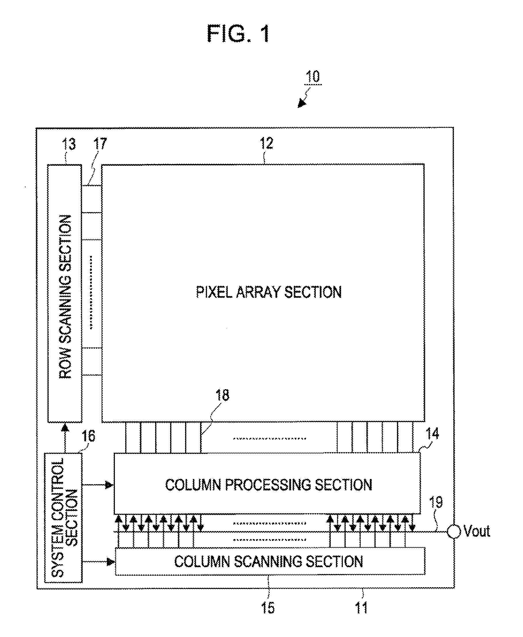 Solid-state imaging device, method of driving the same, and electronic system including the device