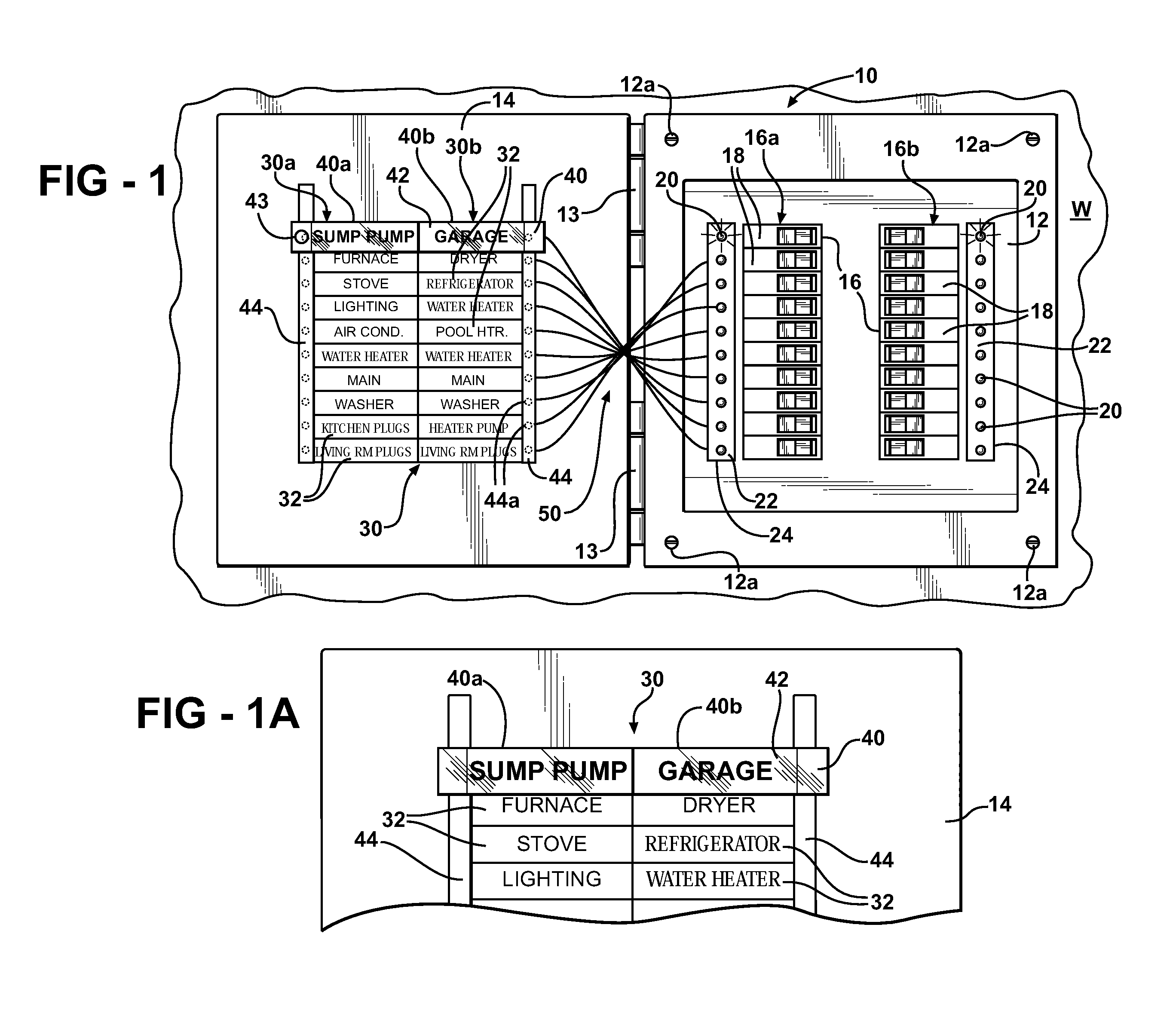 Easy-to-read breaker panel