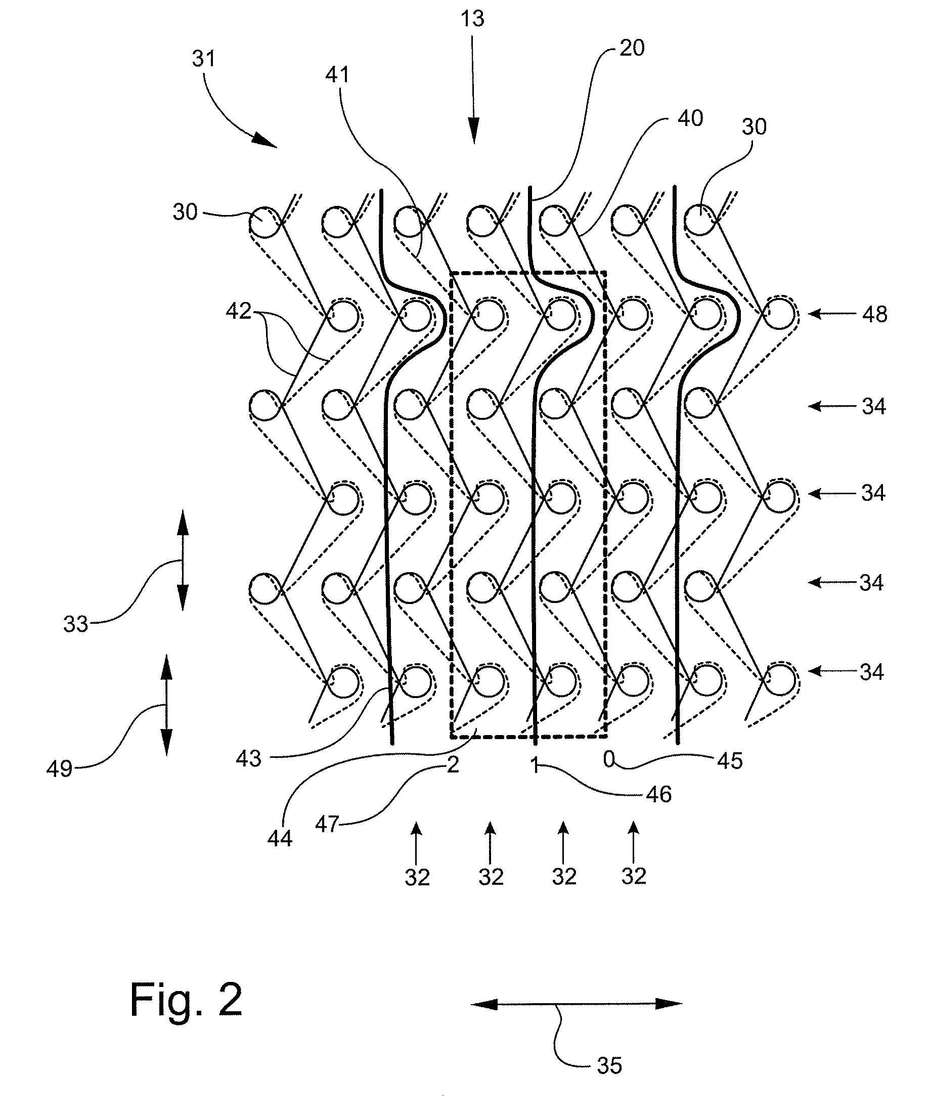 Elongation resistant fabric and devices