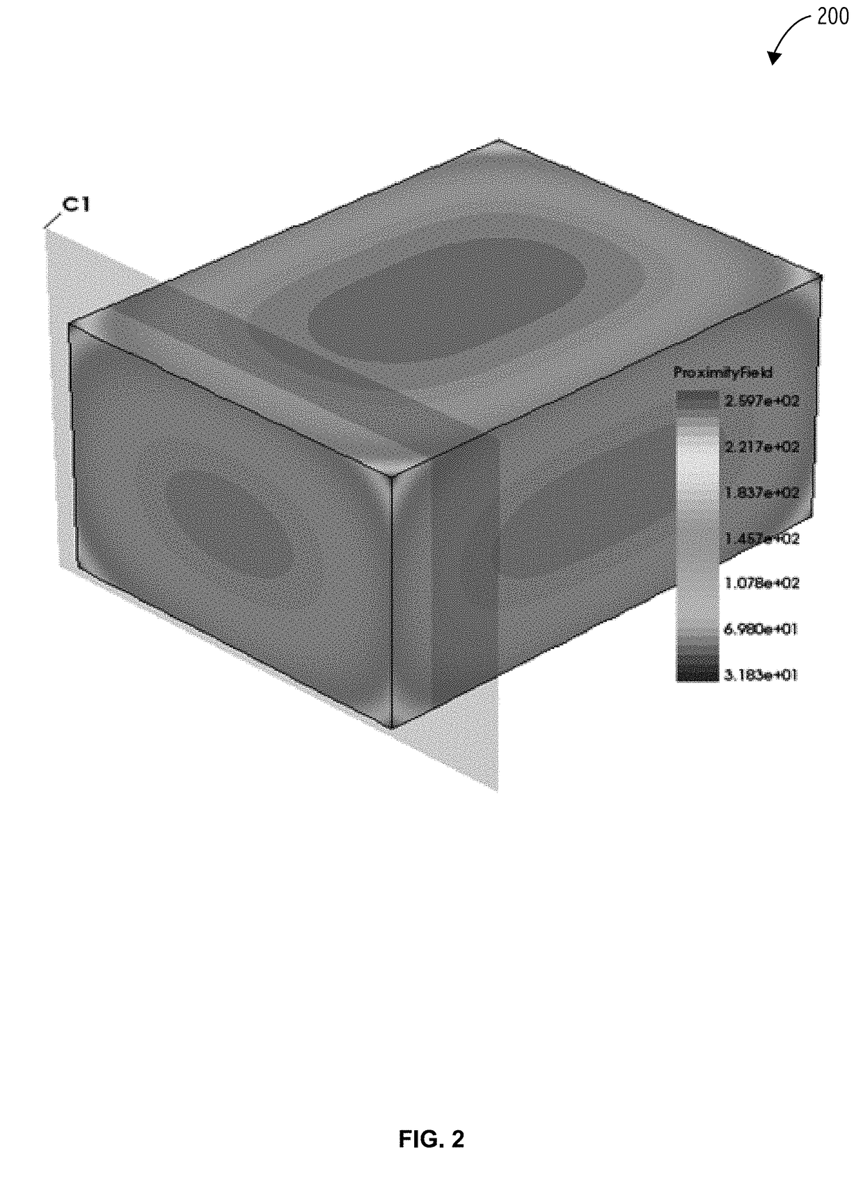 Nano-wire resistance model