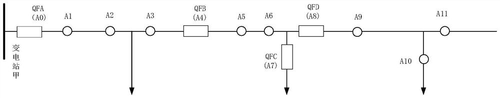 Sectional line grounding fault detection and isolation system and detection and isolation method thereof