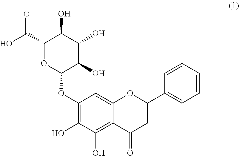 Cosmetic composition for inhibiting hair loss and enhanced hair growth