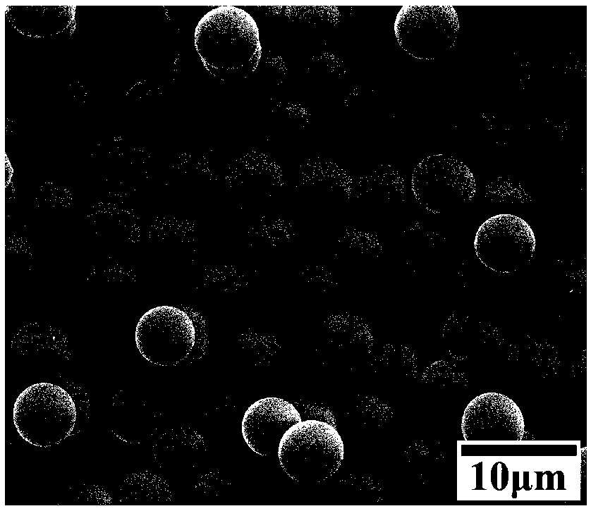 Simple method for preparing fluorine-containing polyurethane monodisperse microspheres in high-yield manner