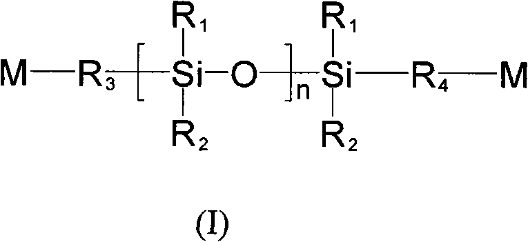 Macromolecule photoinitiator for gradient polymerization as well as synthesis method and application thereof