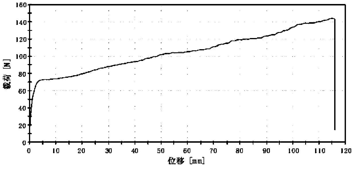 Low temperature-resistant flexible crosslinkable halogen-free flame retardant cable material and preparation method thereof