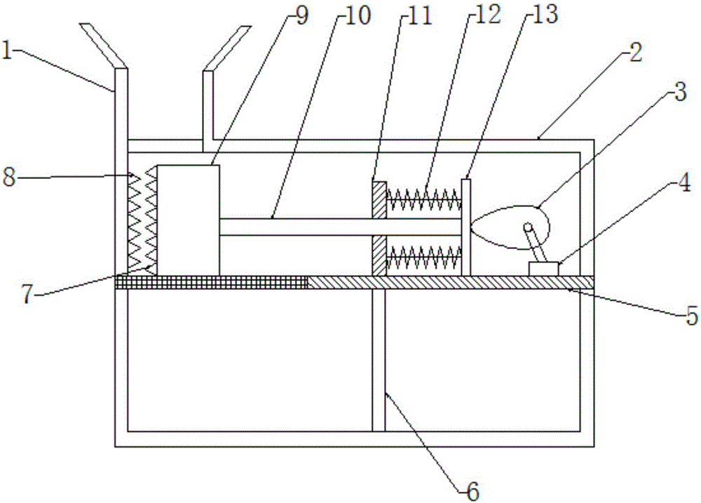 Smashing device for chemical raw materials