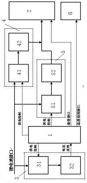 Power control system for wireless communication device of measuring instrument