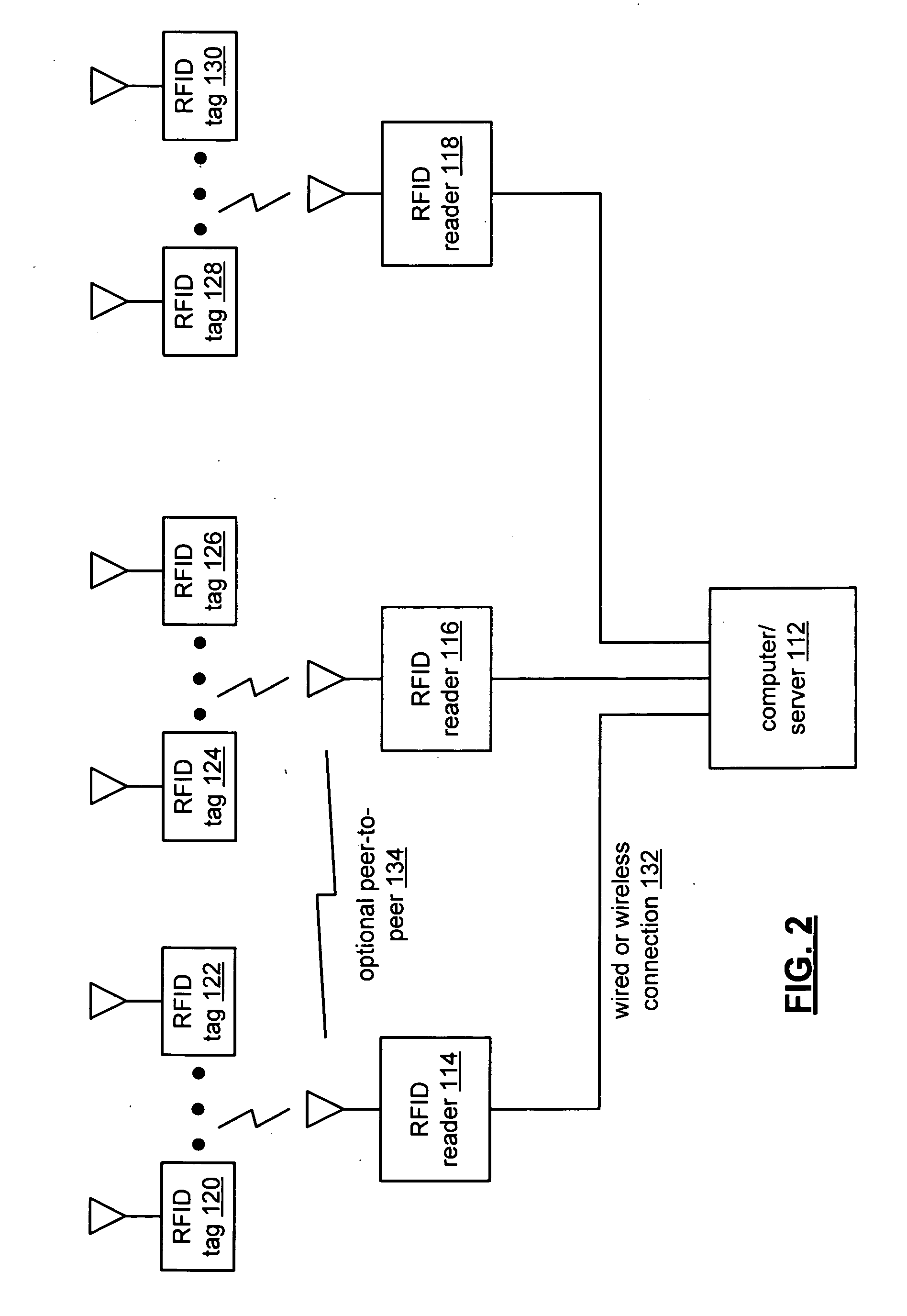 RF transceiver with undesired signal rejection and methods for use therewith