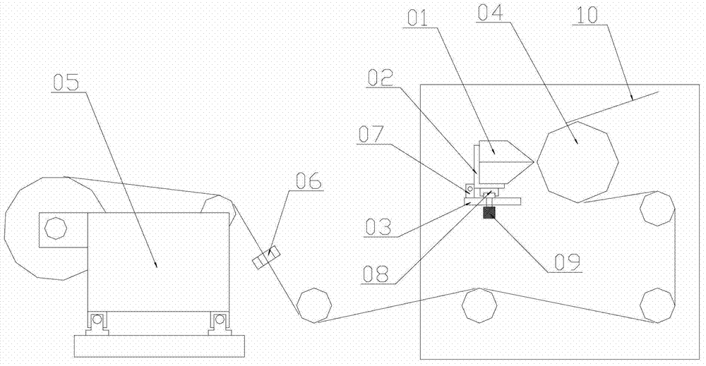 Extrusion die head adjusting device