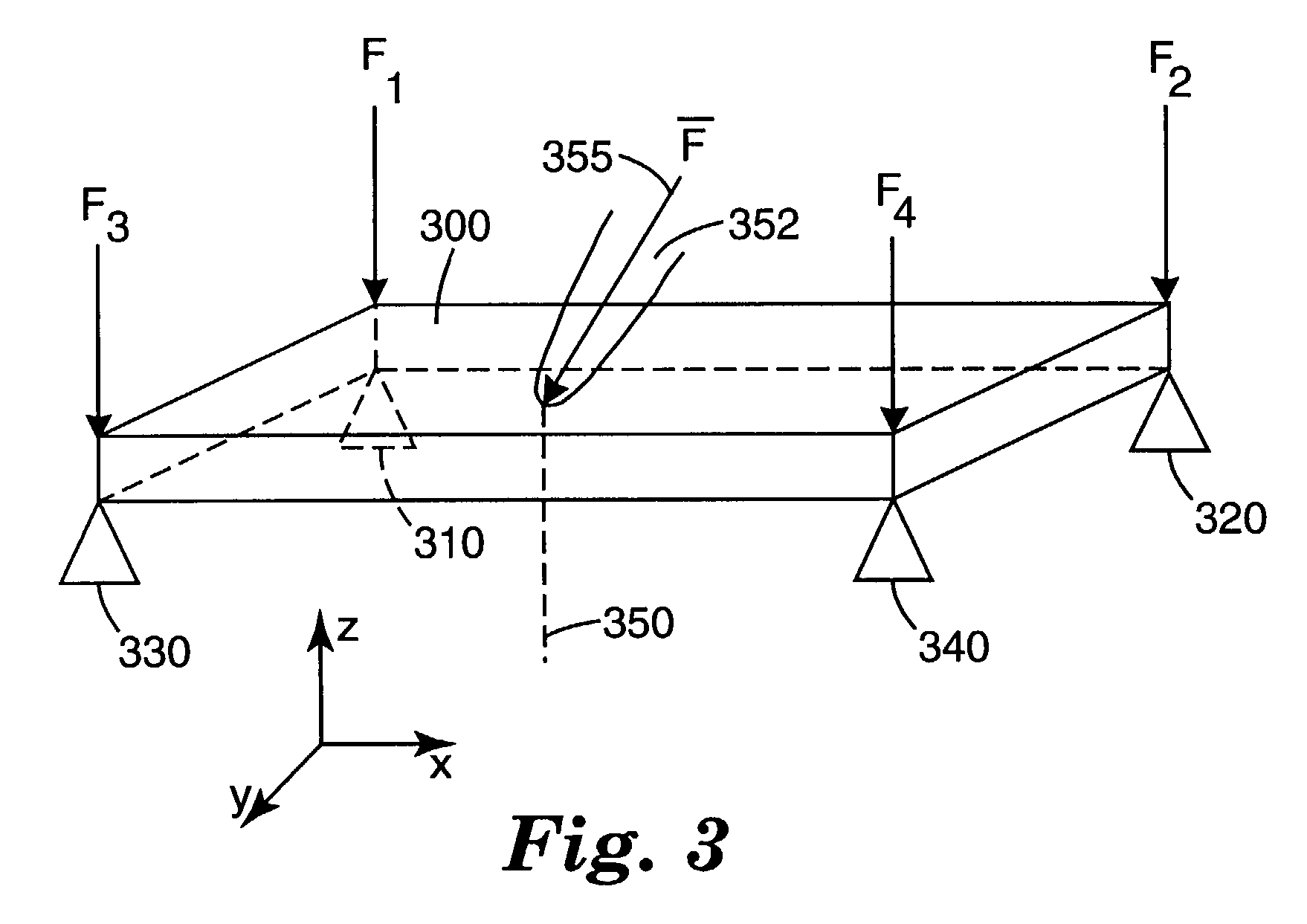 Baselining techniques in force-based touch panel systems