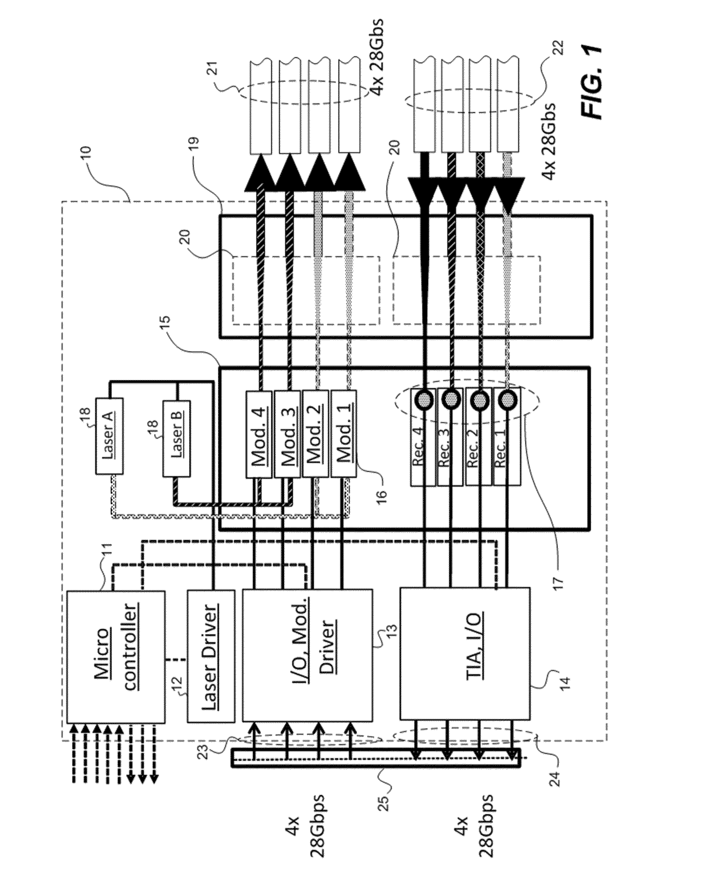 Optical module including silicon photonics chip and coupler chip