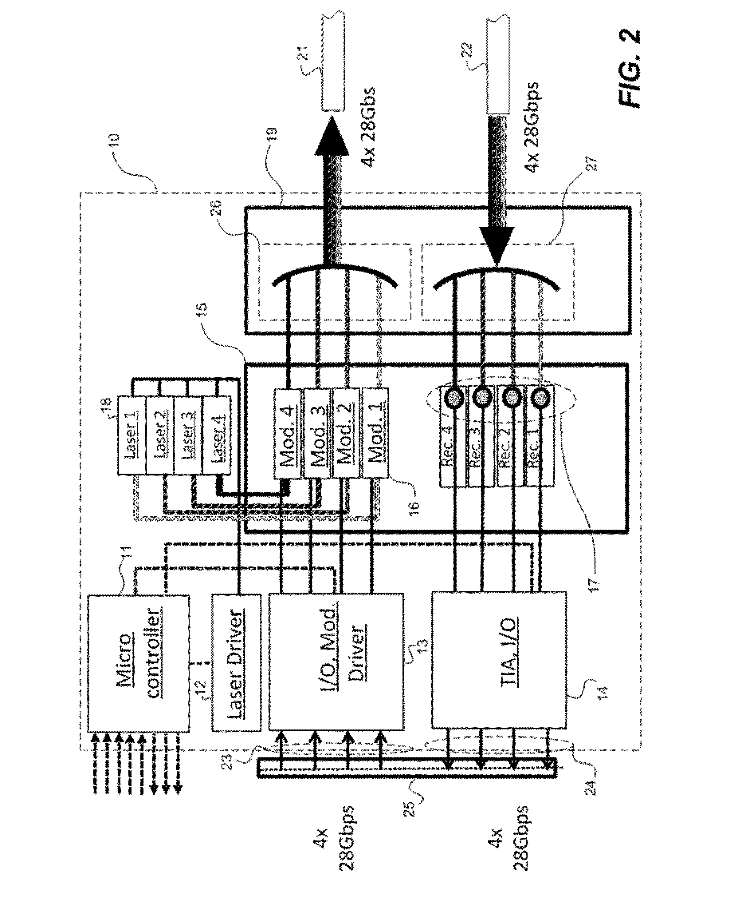 Optical module including silicon photonics chip and coupler chip