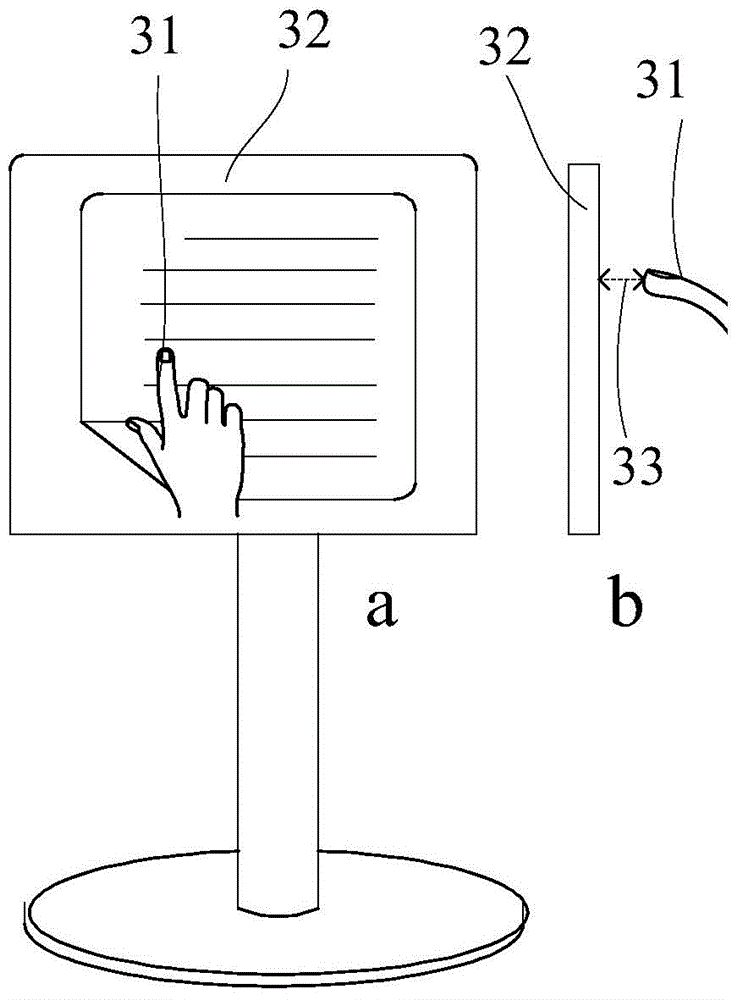 Information processing method and electronic equipment