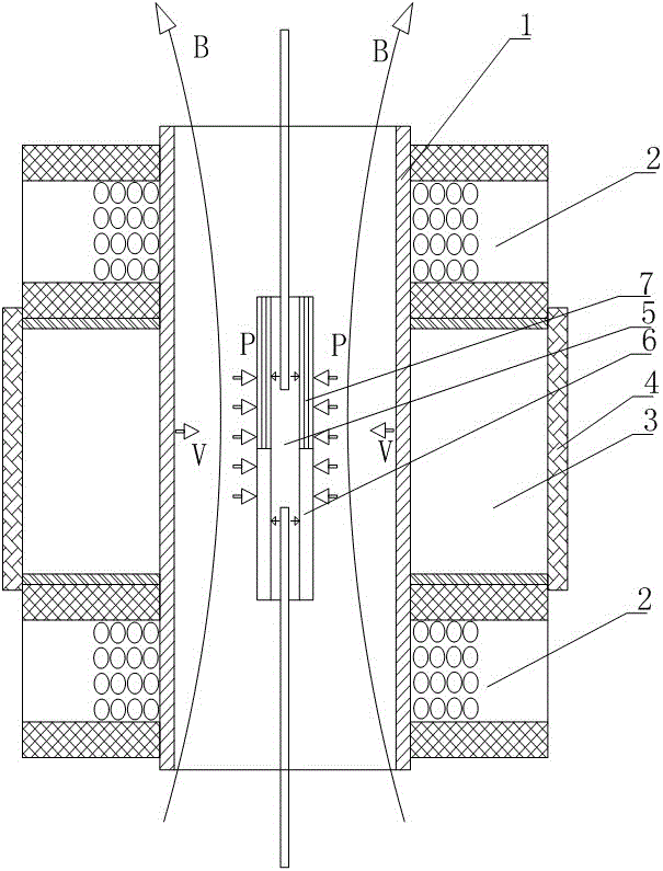 Experimental device and experimental method for cylindrical isentropic compression