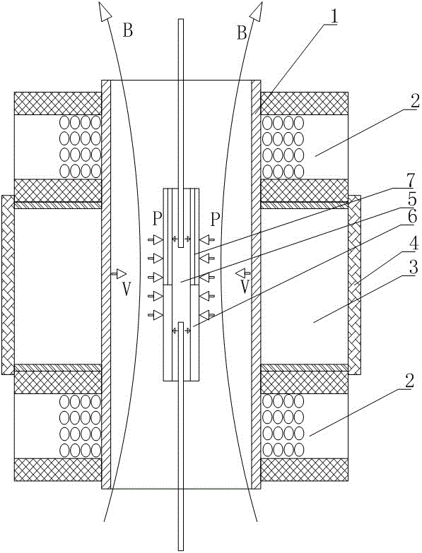 Experimental device and experimental method for cylindrical isentropic compression