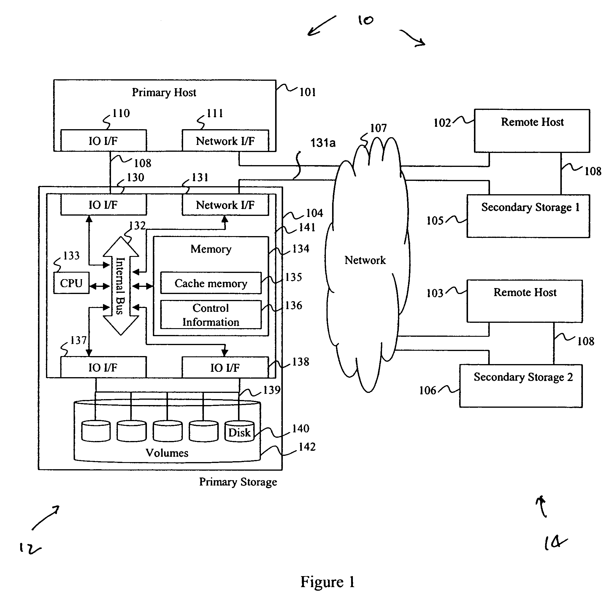 Data synchronization of multiple remote storage after remote copy suspension