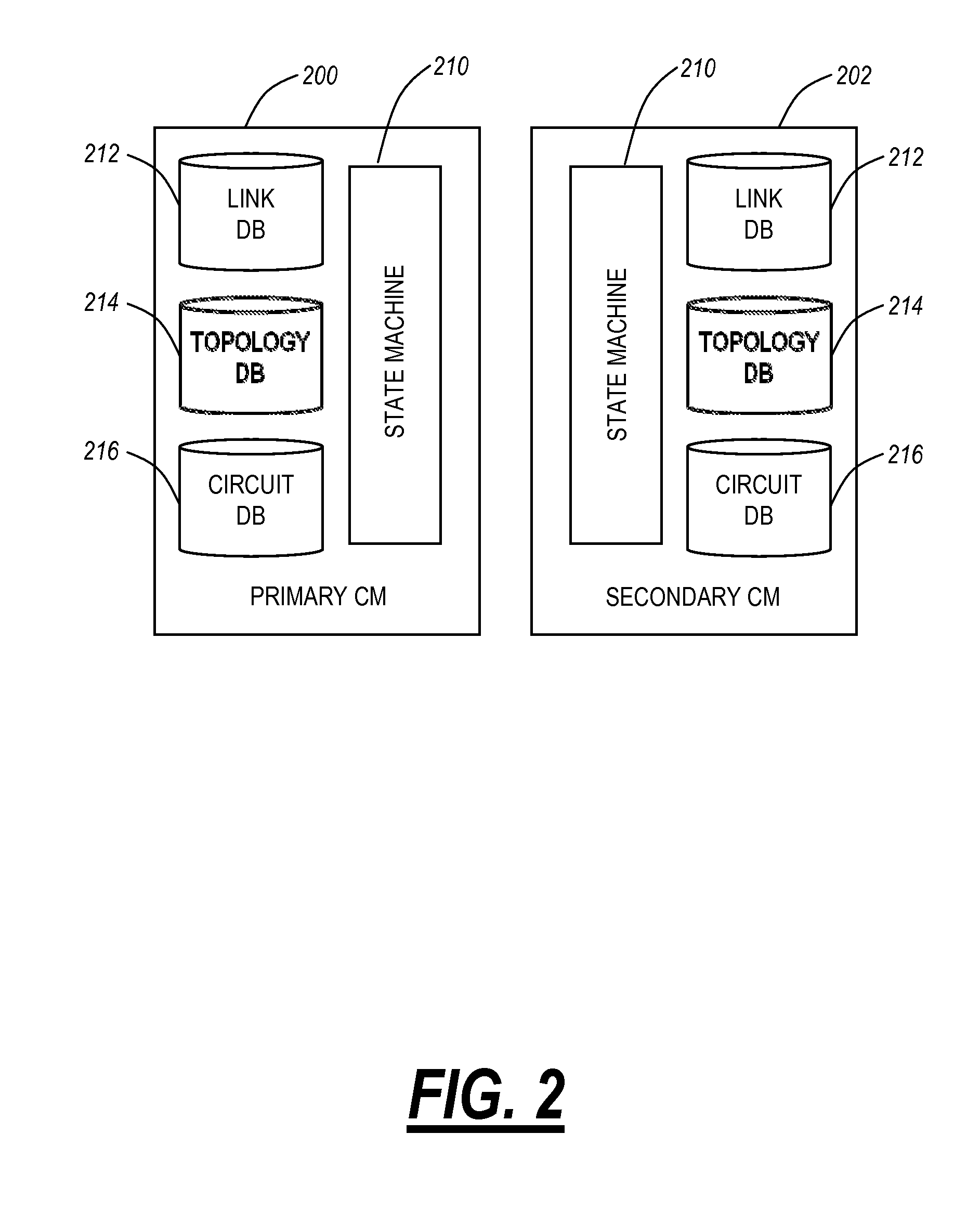 Systems and methods of measuring latency and routing thereon in optical networks