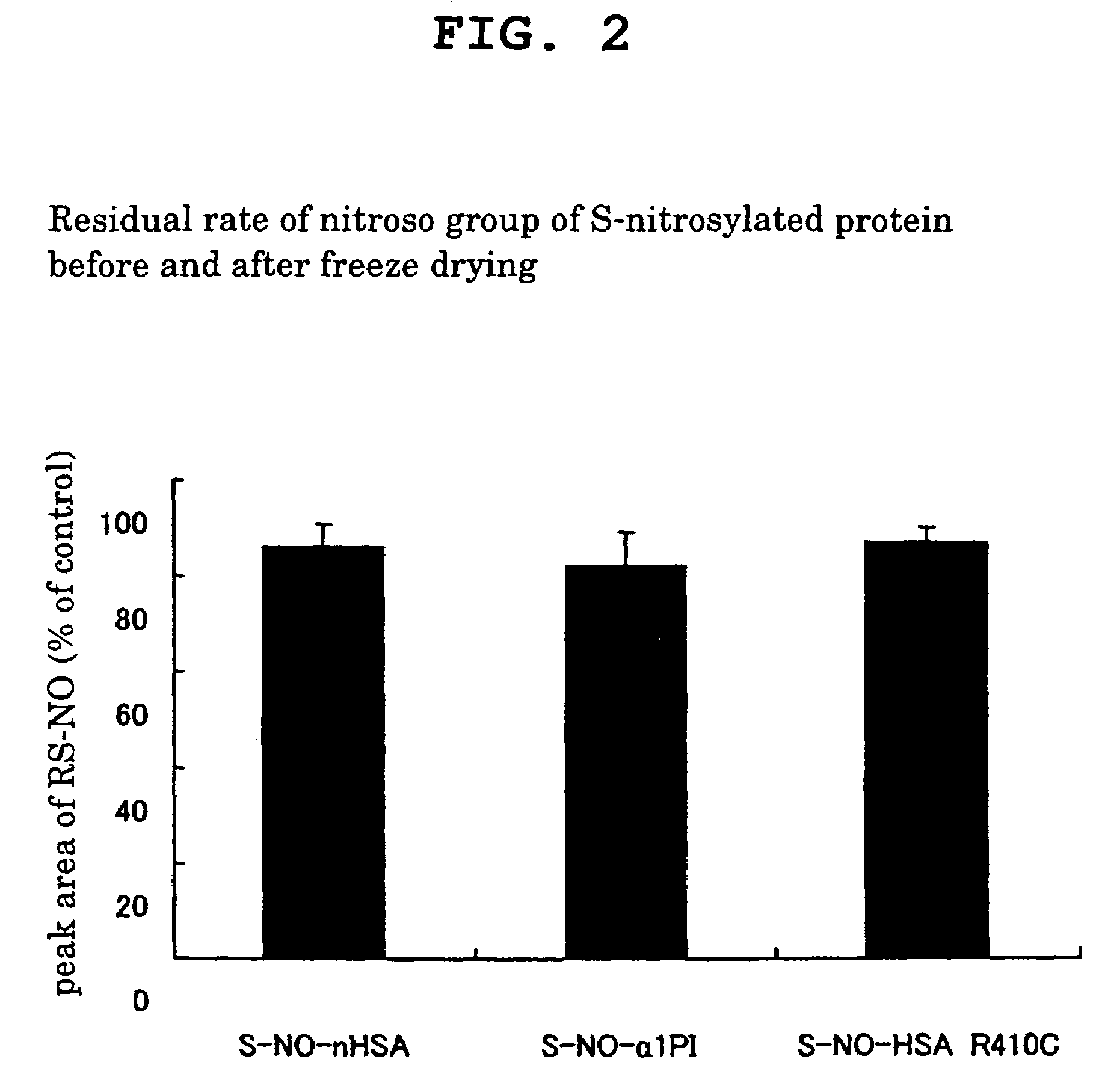 Albumin having enhanced antimicrobial activity