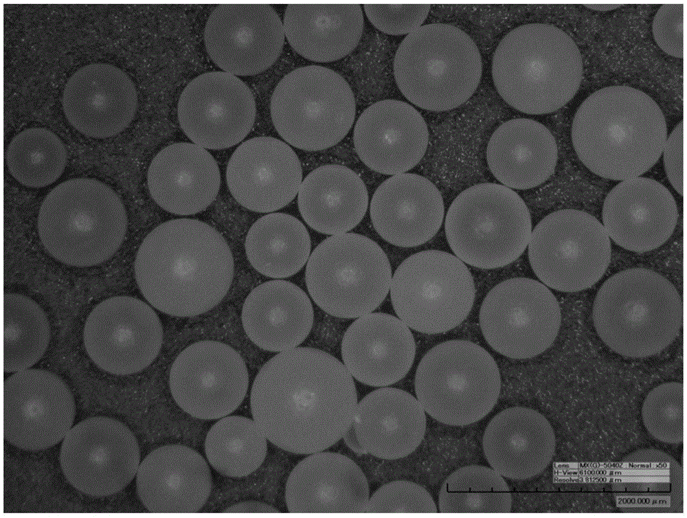 Resin vinylidene chloride-acrylic acid ester-acrylic glycidyl ester terpolymer and preparation method thereof