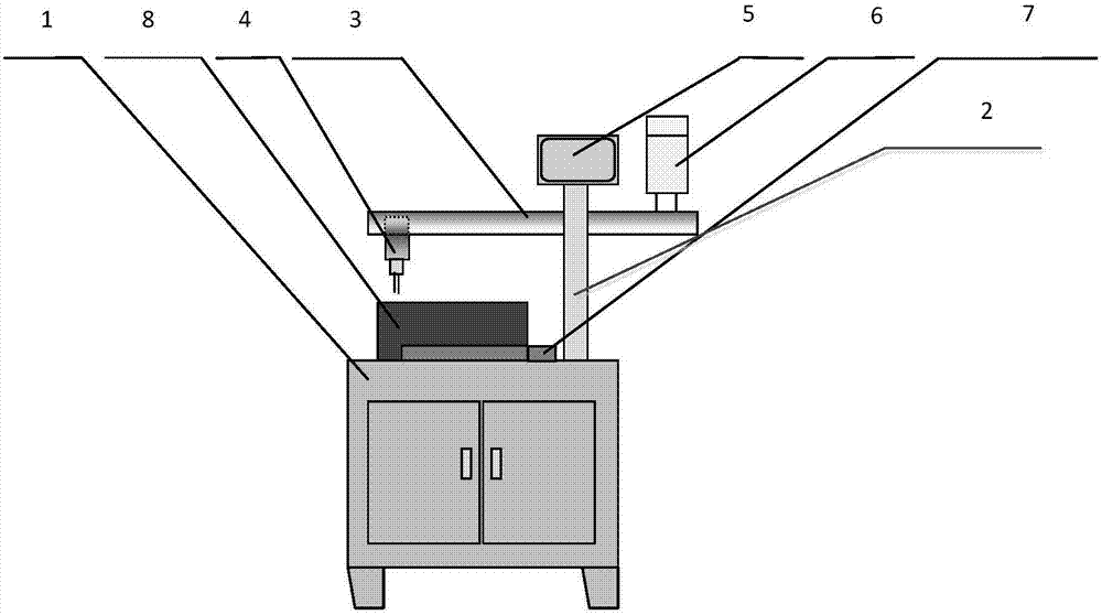 Automatic vacuum electrolyte filling device