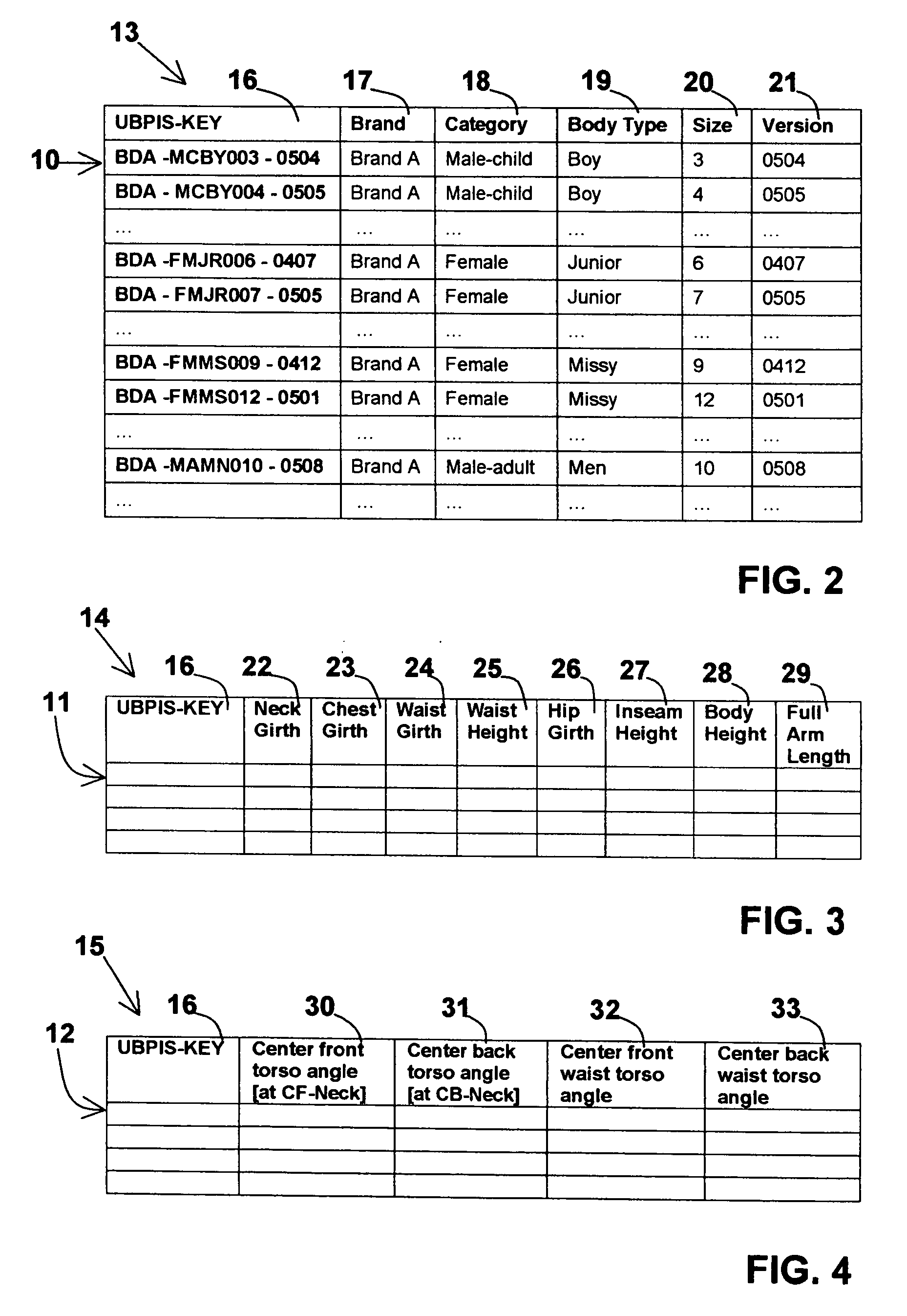 Method and apparatus for identifying vitual body profiles