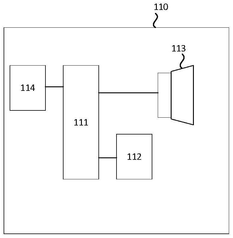 Commodity package anti-counterfeiting system and anti-counterfeiting method