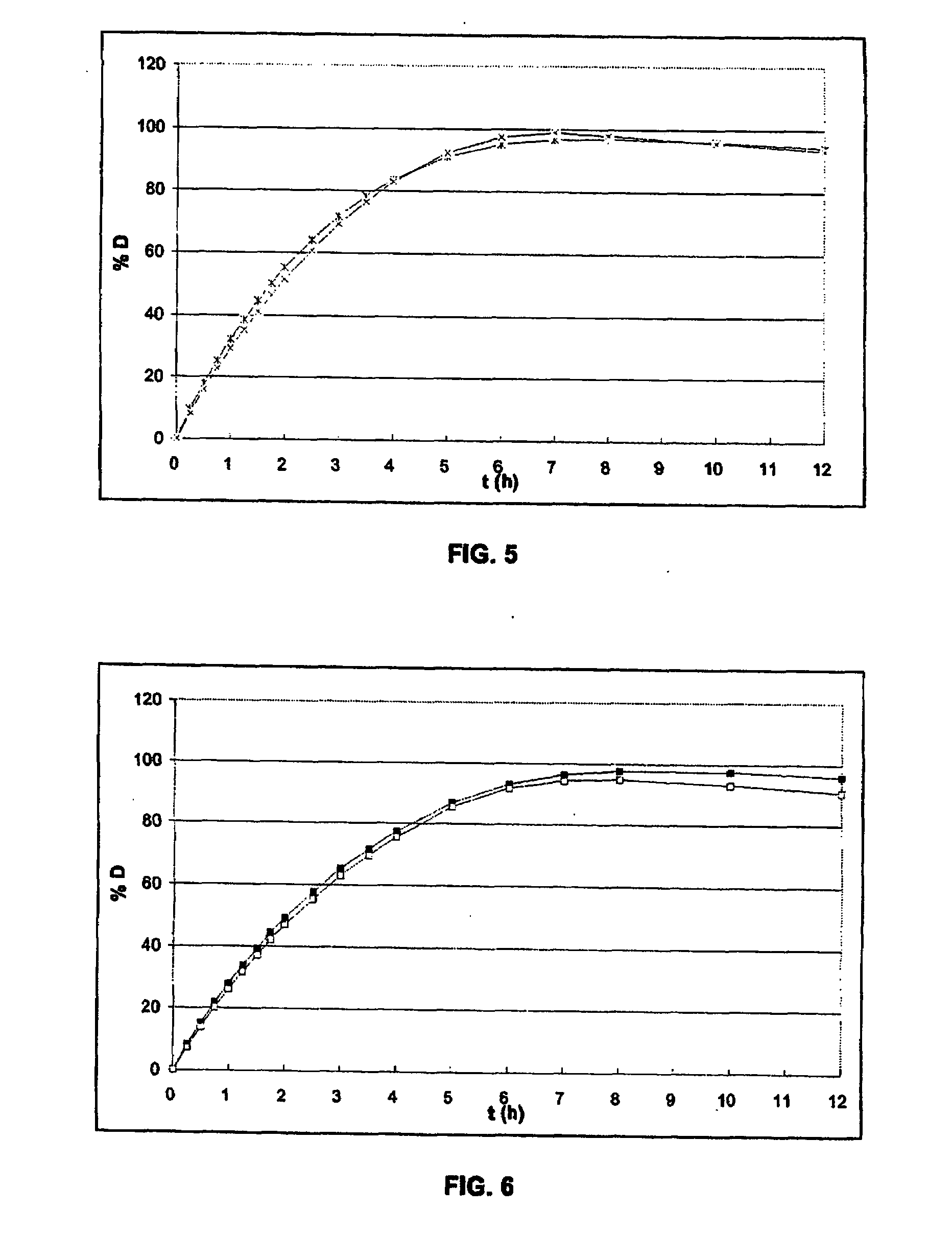 Oral Medicament Based on a Proton Pump Inhibitor