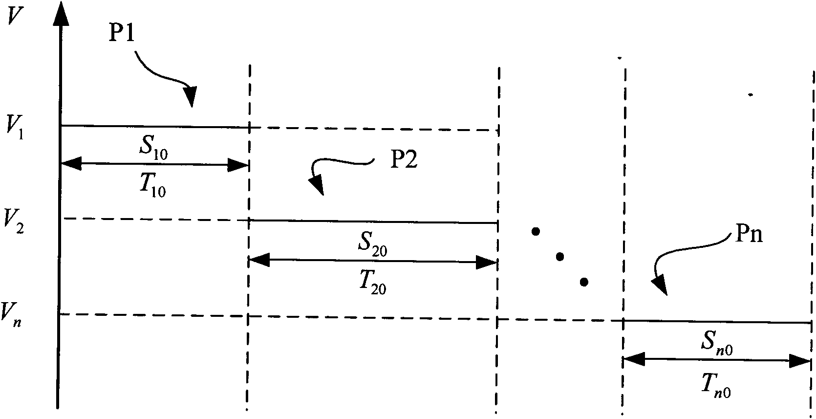 Long-distance guiding method for paradrop of cargo by transport plane