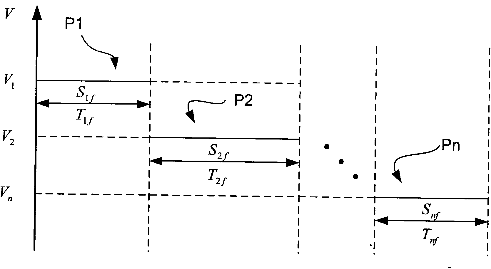 Long-distance guiding method for paradrop of cargo by transport plane