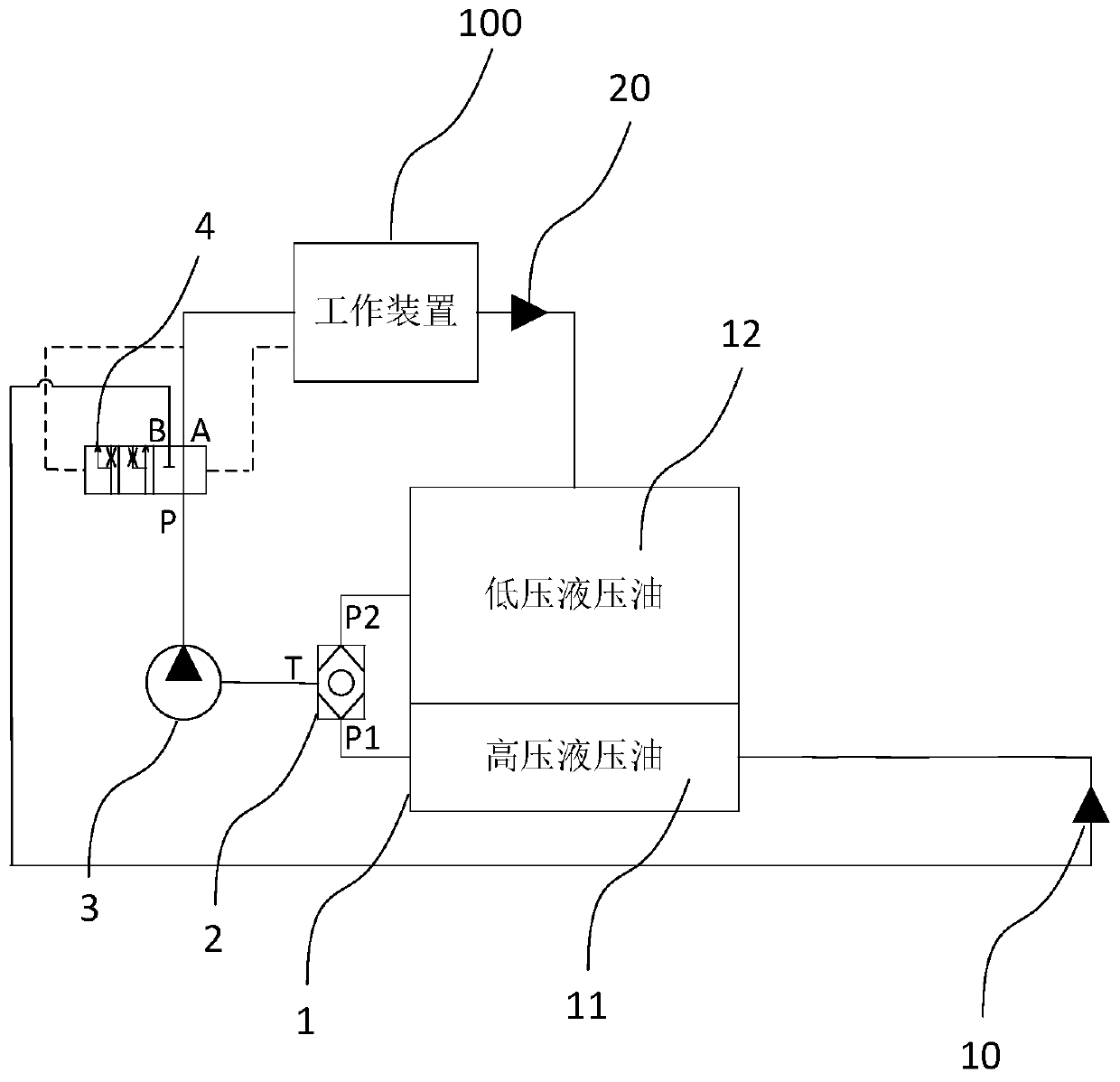 Fuel supply device for engineering vehicles