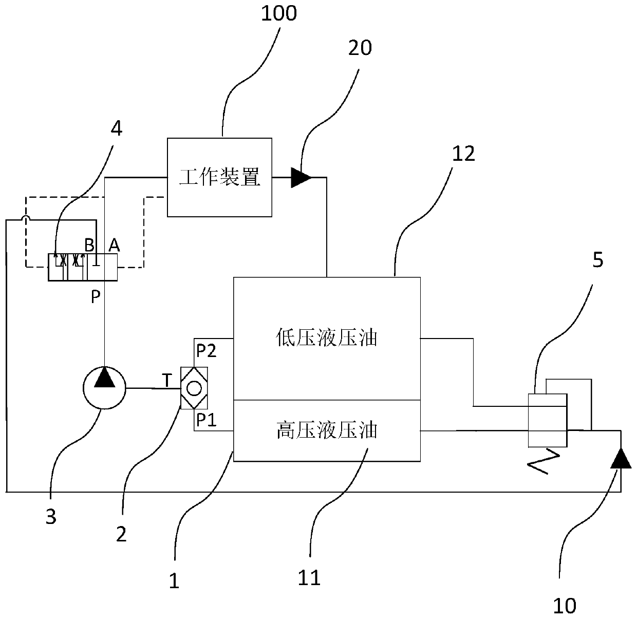 Fuel supply device for engineering vehicles