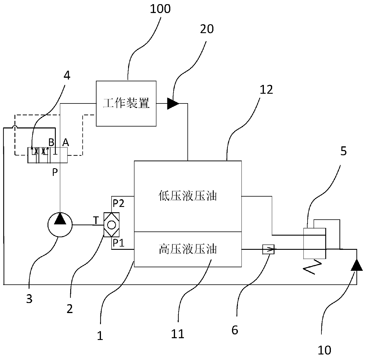 Fuel supply device for engineering vehicles